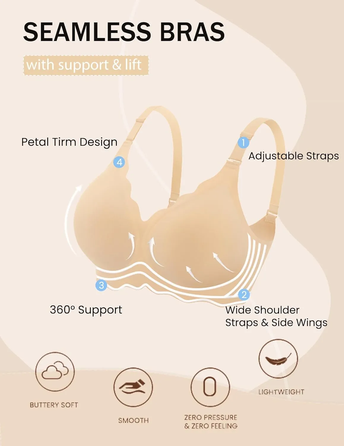 Wireless Full Coverage Push Up Bar